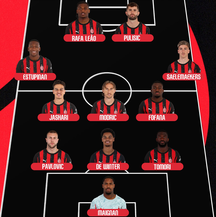 米兰双前锋莱奥普利西奇领衔迎战拉齐奥 球队战